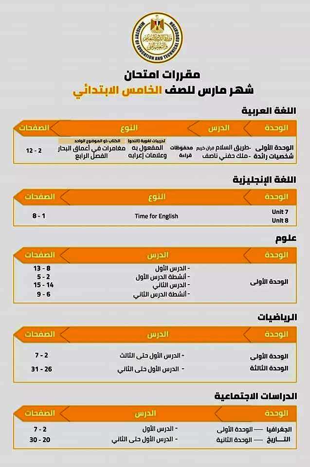 مناهج امتحان شهر مارس